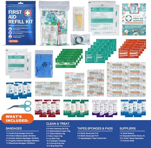 Portable wound care kit with various bandages and medical tools spread out.