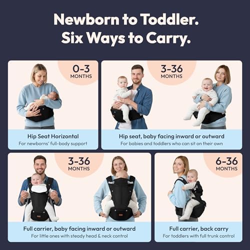 Parent using BabbleRoo carrier for back-carry toddler support