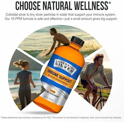 Sovereign Silver pure silver and purified water dietary supplement bottle