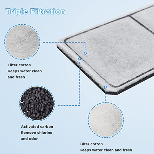 HiTauing aquarium filter cartridge being rinsed under cool water before installation.