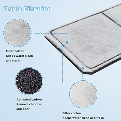 HiTauing aquarium filter cartridge being rinsed under cool water before installation.