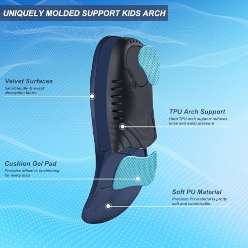 Side profile of BOCOSO kids insoles highlighting the deep U-shaped heel cup.