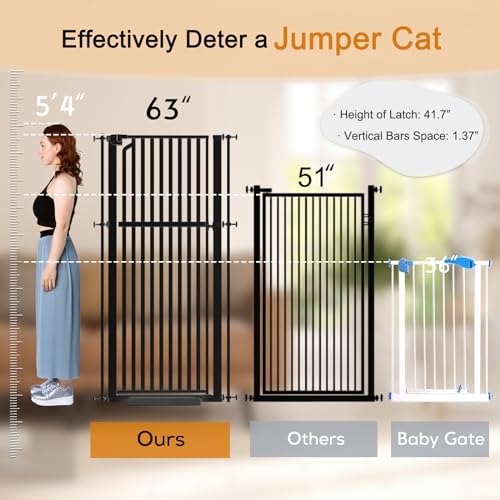 Senneny auto close cat gate illustrating the swinging metal door operation.