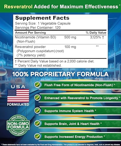 Asquared Nutrition Nicotinamide With Resveratrol vegetable capsules close up