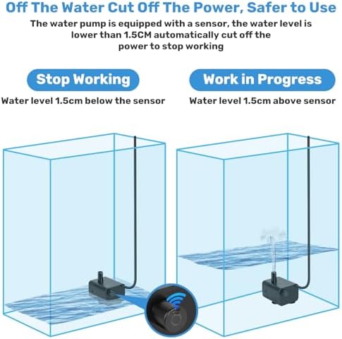 Compact submersible water feature pump showing the water flow adjustment valve and flexible tubing attachment.