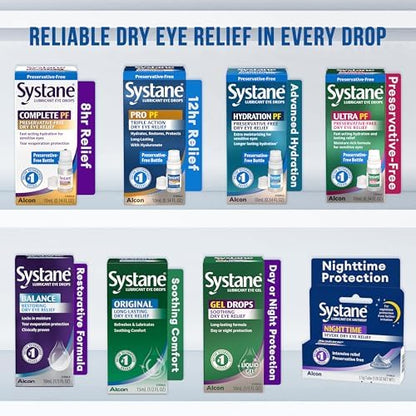 Educational graphic showing how Systane Complete replenishes the three layers of the tear film.