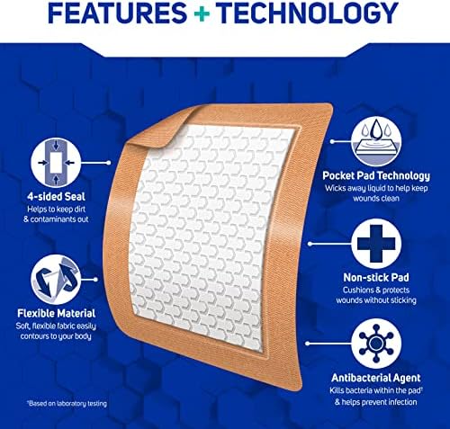Care Science imported USA first aid adhesive pads showing the packaging details and antibacterial features