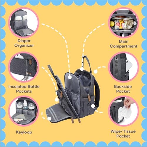 Iniuniu waterproof diaper bag hanging on stroller with built-in straps