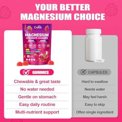 Supplement facts label of Cnfhdi magnesium glycinate gummies