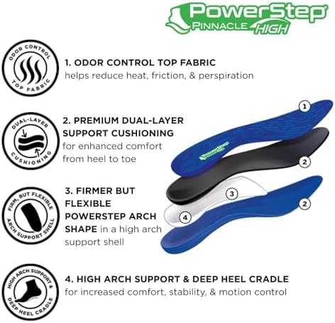 Back view of PowerStep Pinnacle insole featuring the deep heel cradle for motion control.
