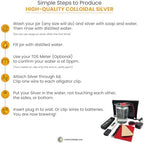 Complete box contents and accessories for home silver brewing