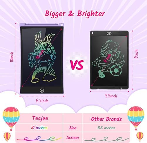 Tecjoe electronic drawing pads with stylus for toddlers