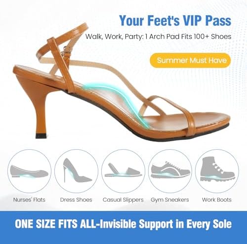 Plere gel inserts providing high arch support for women's high heel shoes.