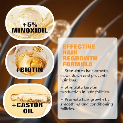 Sefrals topical minoxidil 5 percent formulation bottle designed for daily scalp application