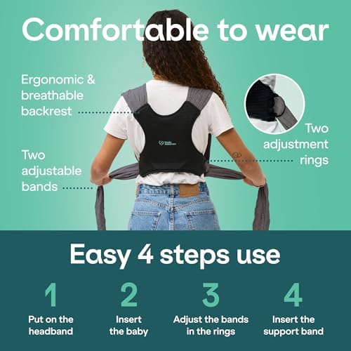 Ergonomic M-position seating preview for newborns in the Koala Babycare premium wrap.
