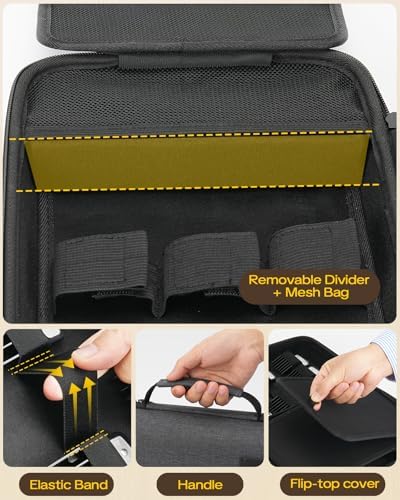 Hedume grooming kit organizer mesh pockets holding hair clipper guards and combs