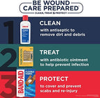 Maximum strength Neosporin scar minimization and pain relief ointment package.
