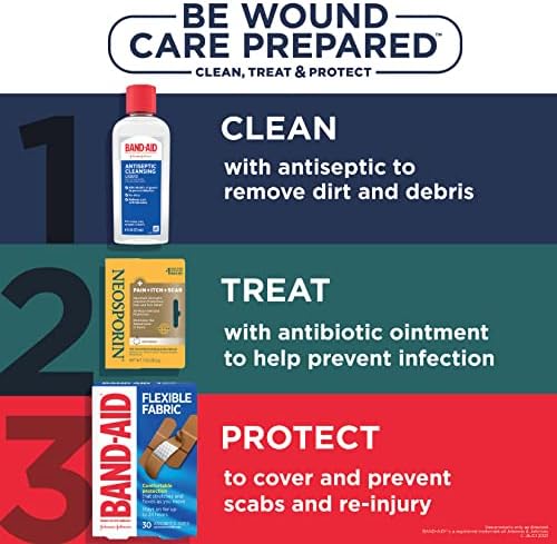 Maximum strength Neosporin scar minimization and pain relief ointment package.