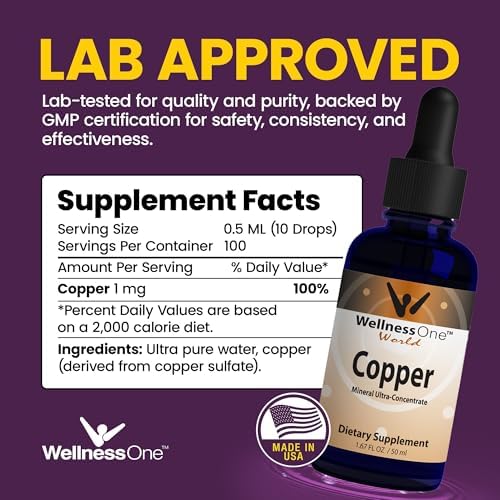 Fast absorbing liquid copper mineral drops mixed into a glass of water for joint health