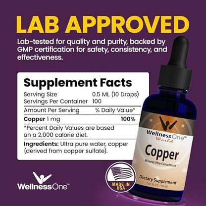 Fast absorbing liquid copper mineral drops mixed into a glass of water for joint health