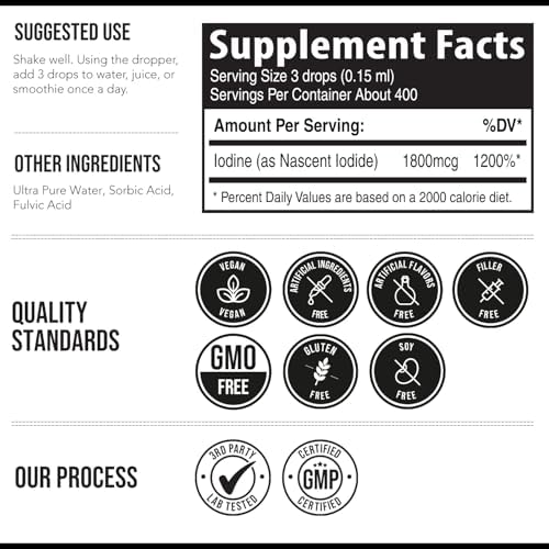 Triquetra Health iodine liquid supplement bottle showcasing premium deep earth sourcing.
