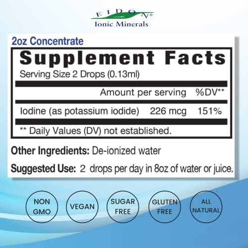 Close up of Eidon ionic minerals dietary supplement