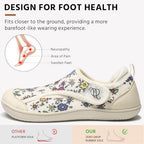Detail of the slip resistant white rubber sole on CJROSM edema shoes.