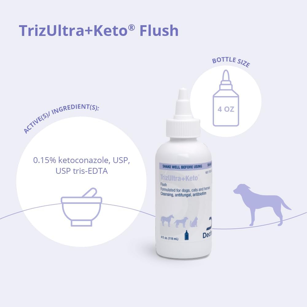 TrizULTRA+Keto Flush bottle side profile