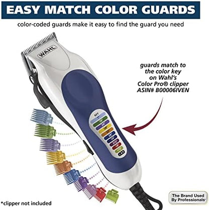Wahl attachment guard kit components displayed