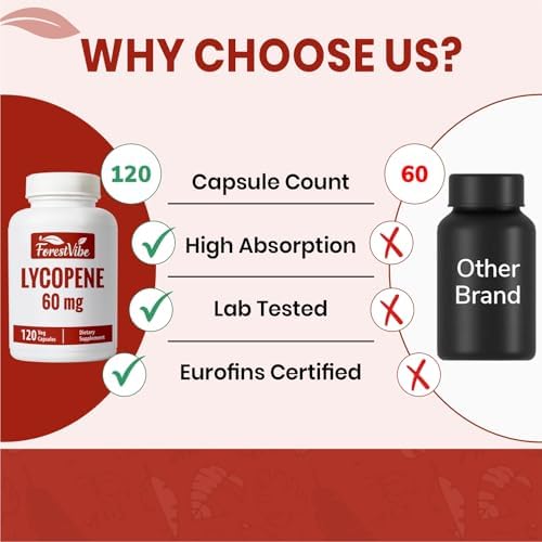 TYIIR ForestVibe Lycopene Supplement capsule close up