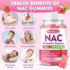 Meenccd NAC 600mg dietary supplement active ingredients breakdown
