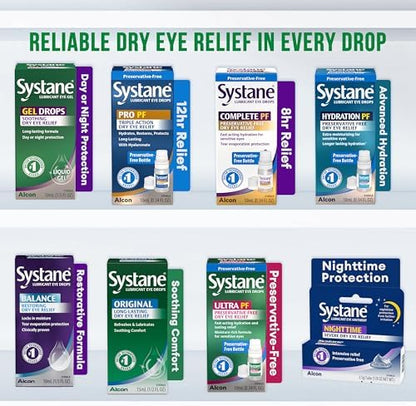 Systane high viscosity artificial tears for long lasting lubrication