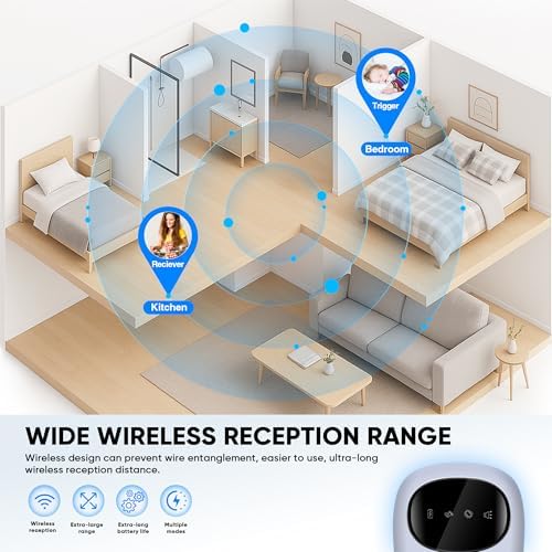 ReYang bedwetting alarm system box layout with magnetic USB cable and white accessories