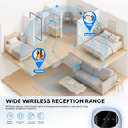 ReYang bedwetting alarm system box layout with magnetic USB cable and white accessories