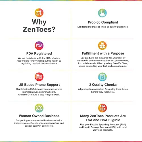 ZenToes USA imported foot care moleskin sheets for Indian athletes.