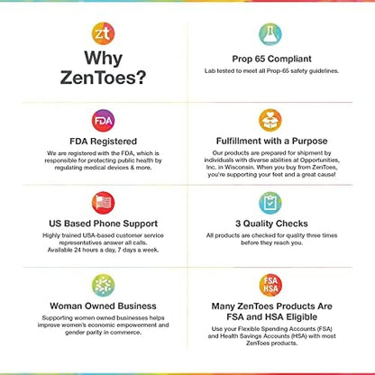 ZenToes USA imported foot care moleskin sheets for Indian athletes.