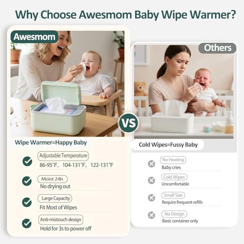 Awesmom Baby Wipe Warmer 3-level temperature control panel