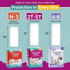 Package detail for Lunapuer overnight leak protection liners