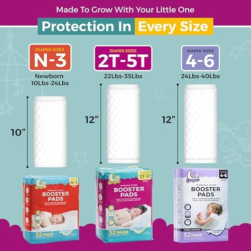 Package detail for Lunapuer overnight leak protection liners