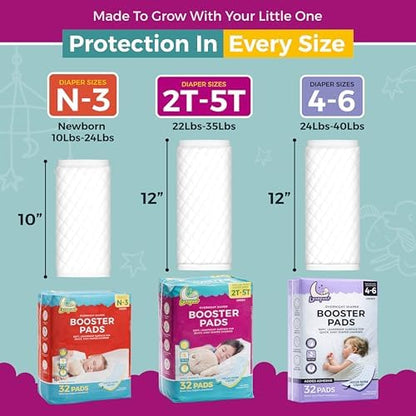 Package detail for Lunapuer overnight leak protection liners