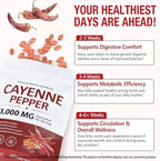 Close up of the gluten free and dairy free labels on VivoNu Pabedo heart health supplement
