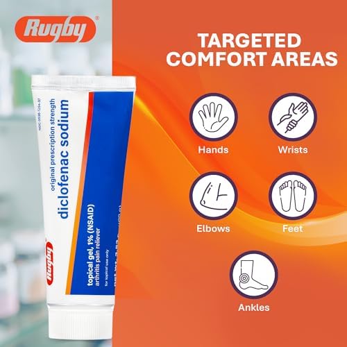 Rugby nonsteroidal anti inflammatory drug topical gel for hand and wrist arthritis relief