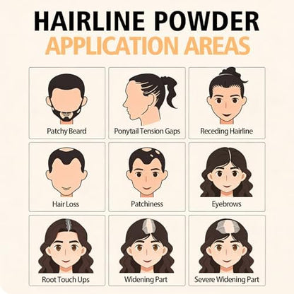 Model demonstrating hairline coverage with Lockmio powder