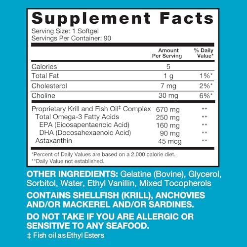 Qunol Advanced Omega 3 heart brain and joint health benefits display