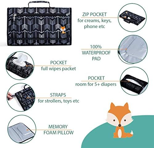 Lil Fox changing pad showing memory foam head pillow