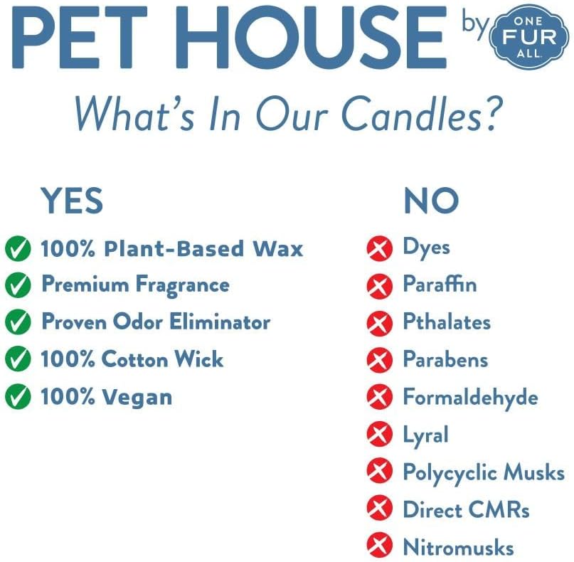 Close up of One Fur All natural soy wax candle label