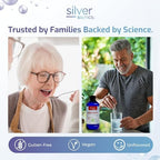 American Biotech Labs Silver Biotics nutritional facts and ingredient panel