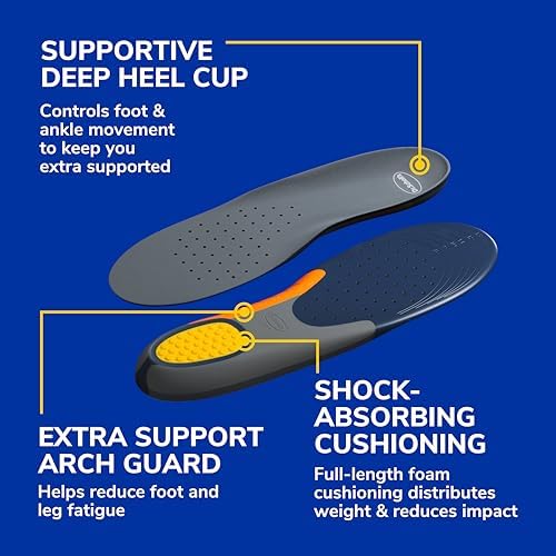 Heel cushioning and shock absorbing layers of Dr. Scholl's pain relief orthotics.