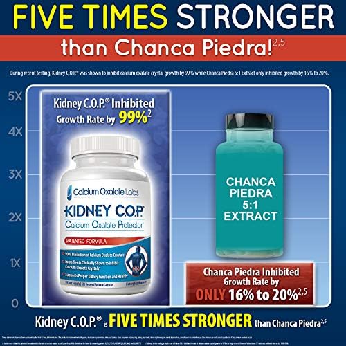 Close up of Kidney C.O.P. dietary supplement nutrition facts