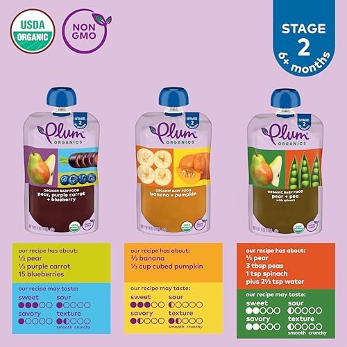 Plum Organics fruit and vegetable baby food pouch flavor selection